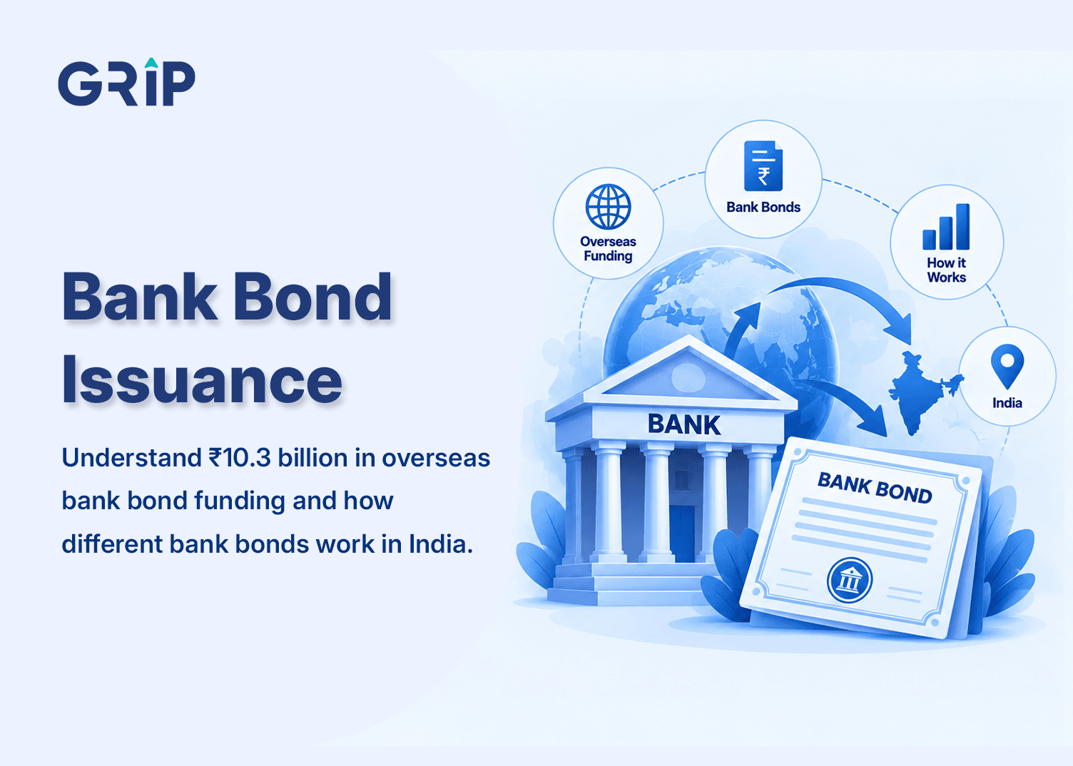 bank-bond-issuance