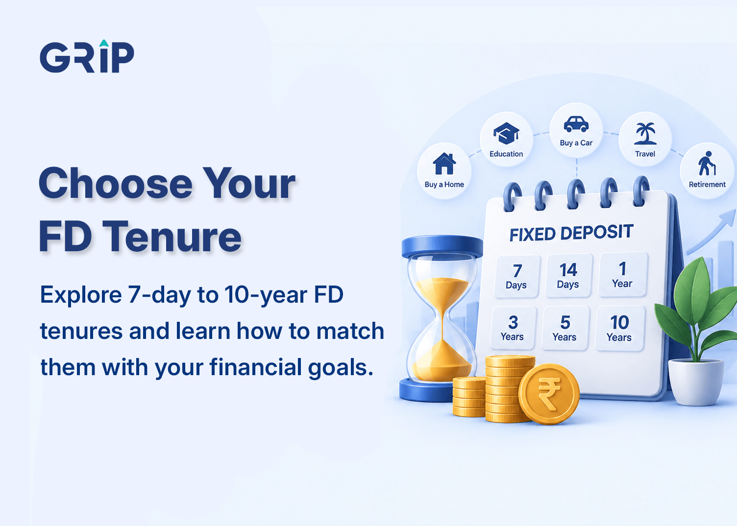 best-fd-tenure-guide