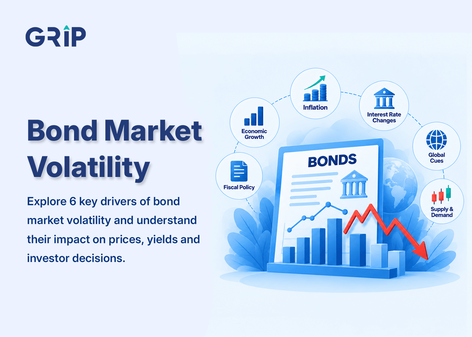bond-market-volatility-india