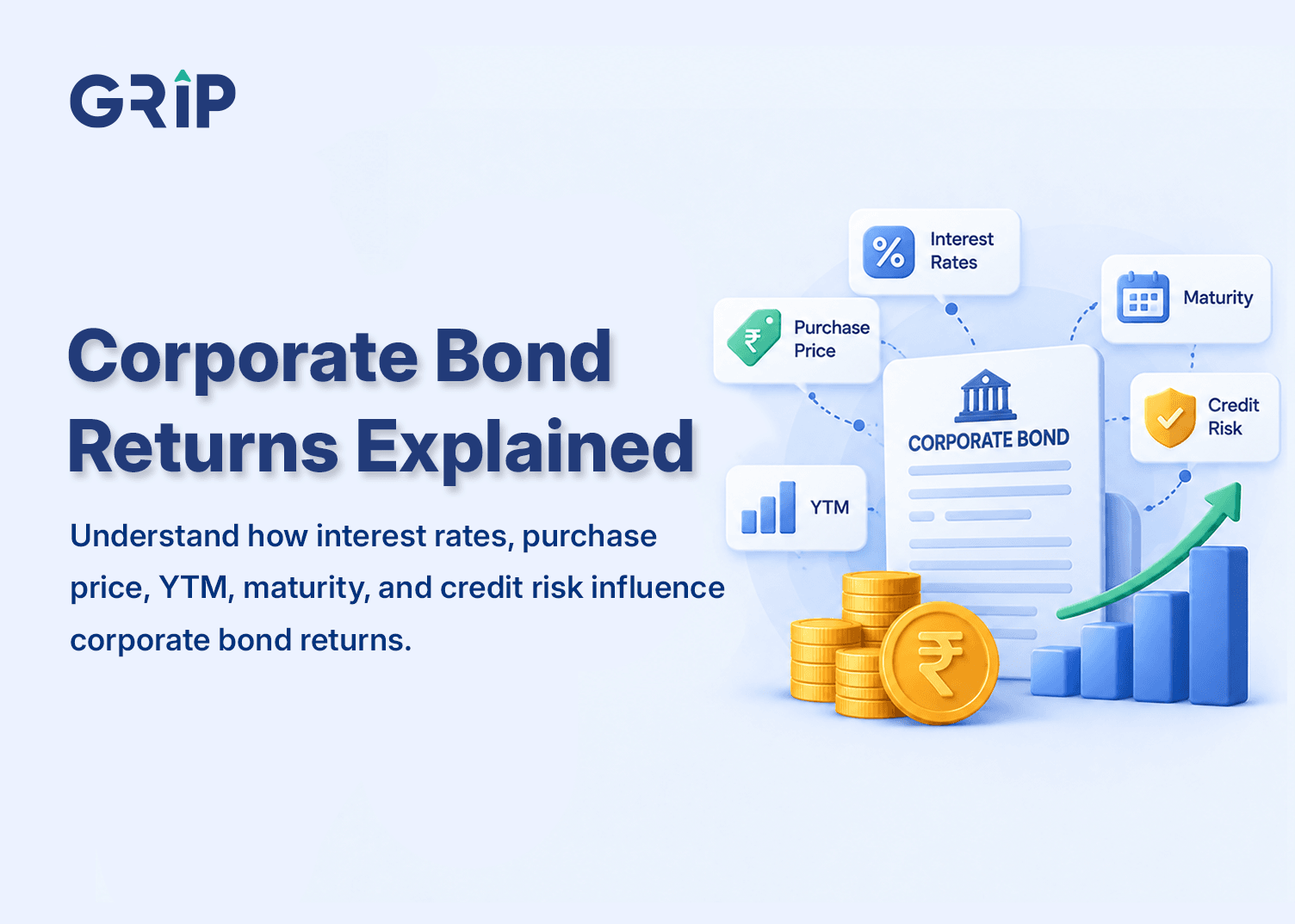 corporate-bond-interest-rates