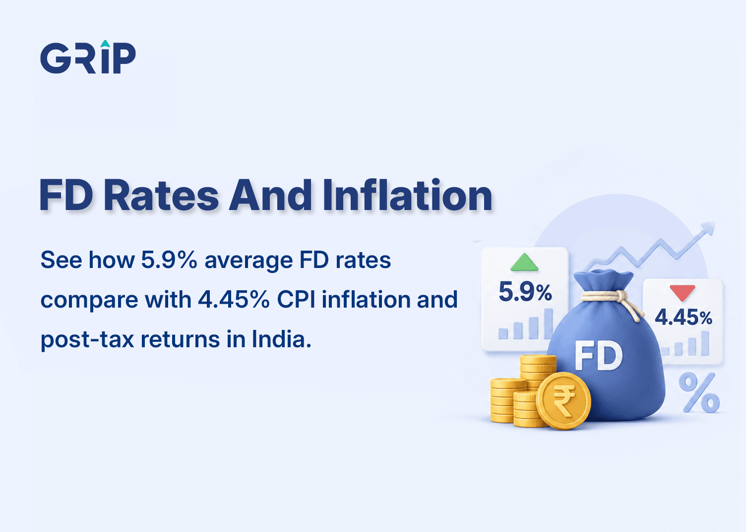 fd-interest-rates-vs-inflation