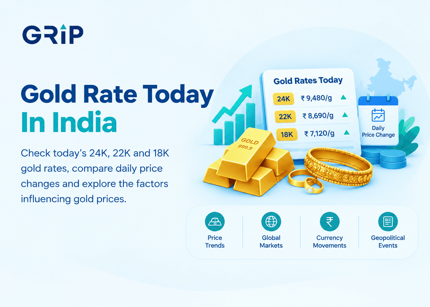gold-rate-today