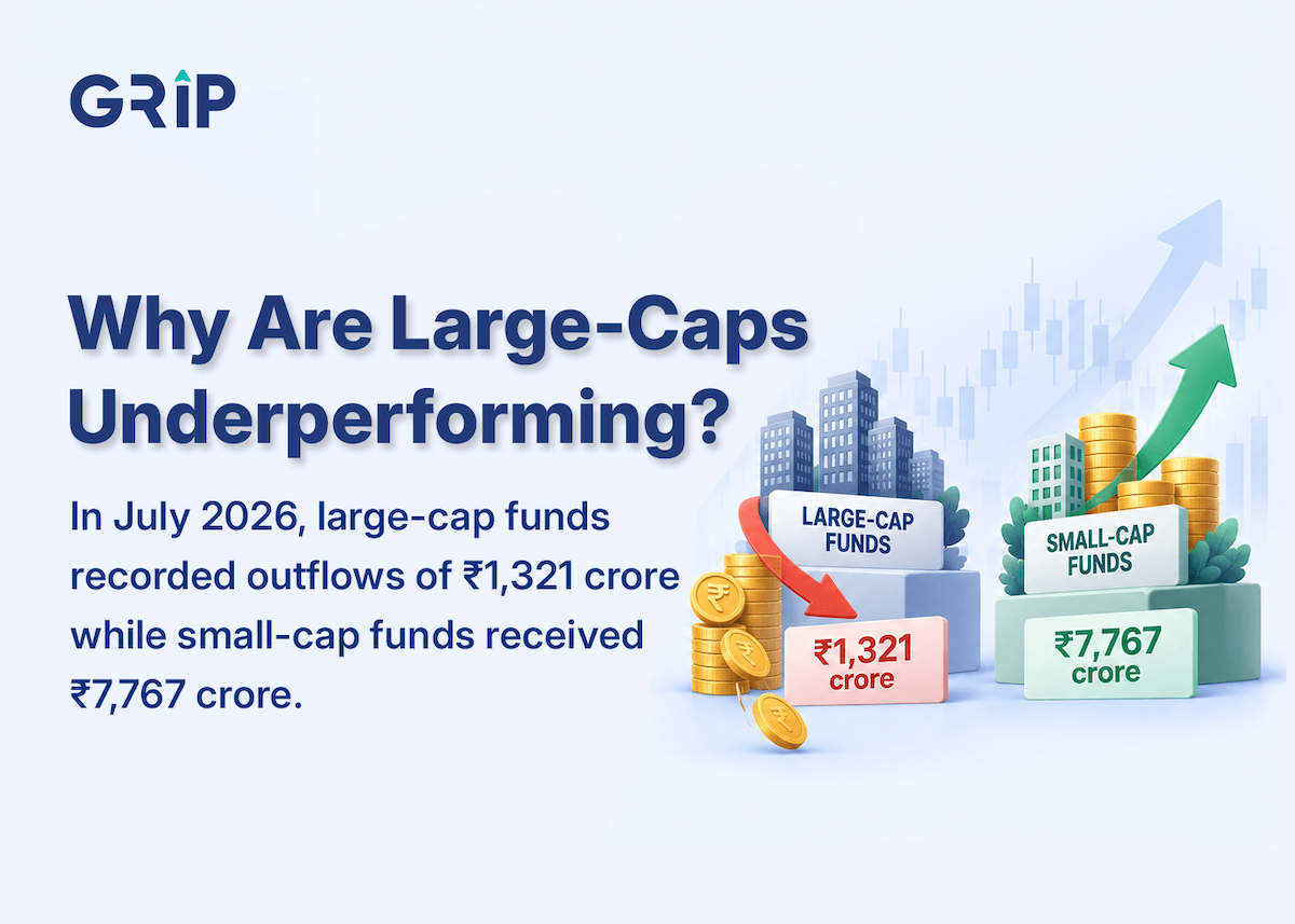 large_cap_funds_underperformance