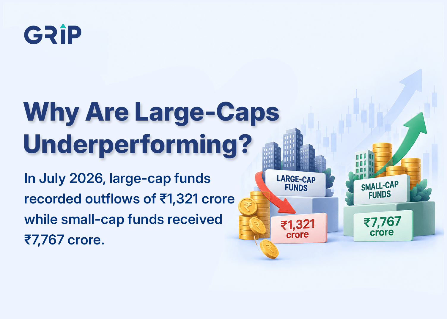large_cap_funds_underperformance