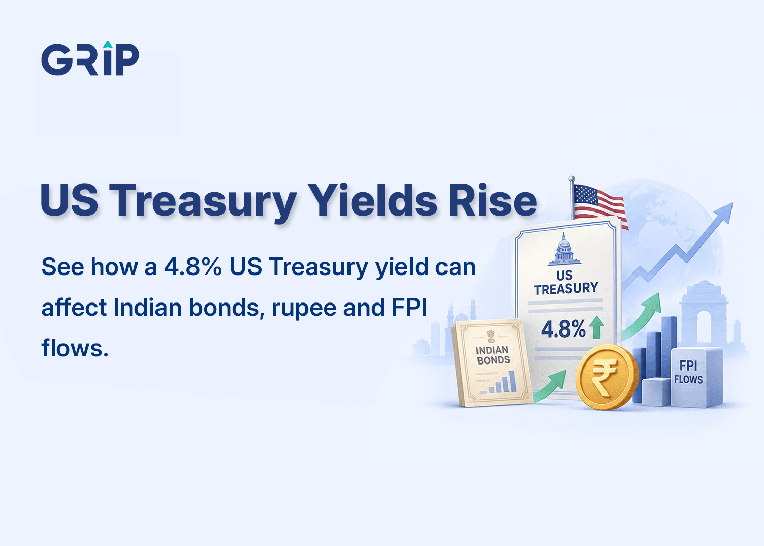 us-treasury-yield-india-bonds
