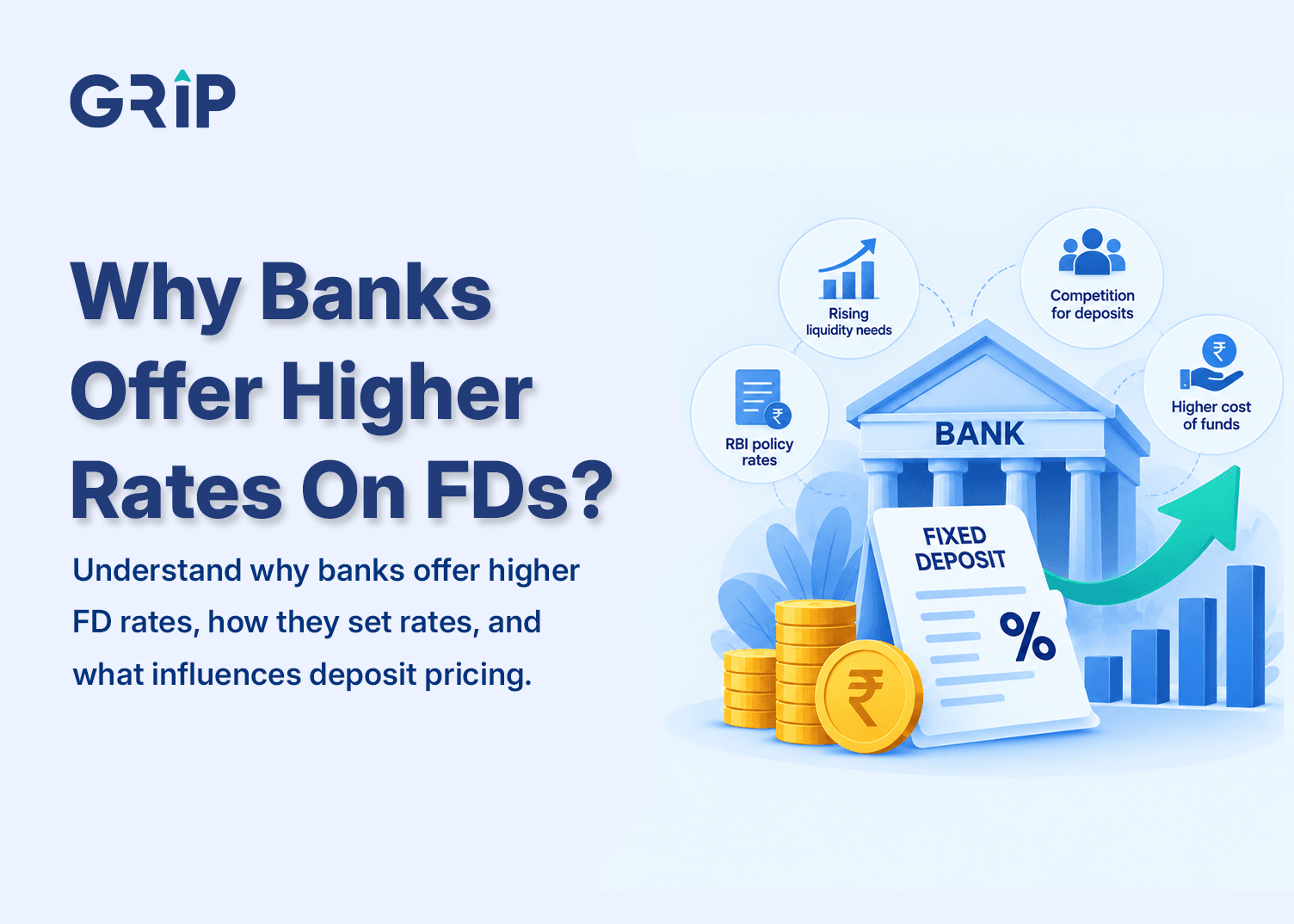 why-banks-offer-higher-fd-rates